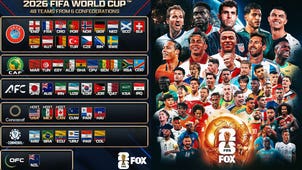 FIFA WORLD CUP MEN Trending Image: The Stage is Set! Complete List of All 48 World Cup Teams